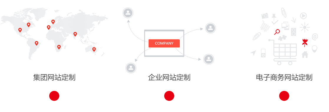 昆明網(wǎng)站建設；昆明網(wǎng)站建設公司